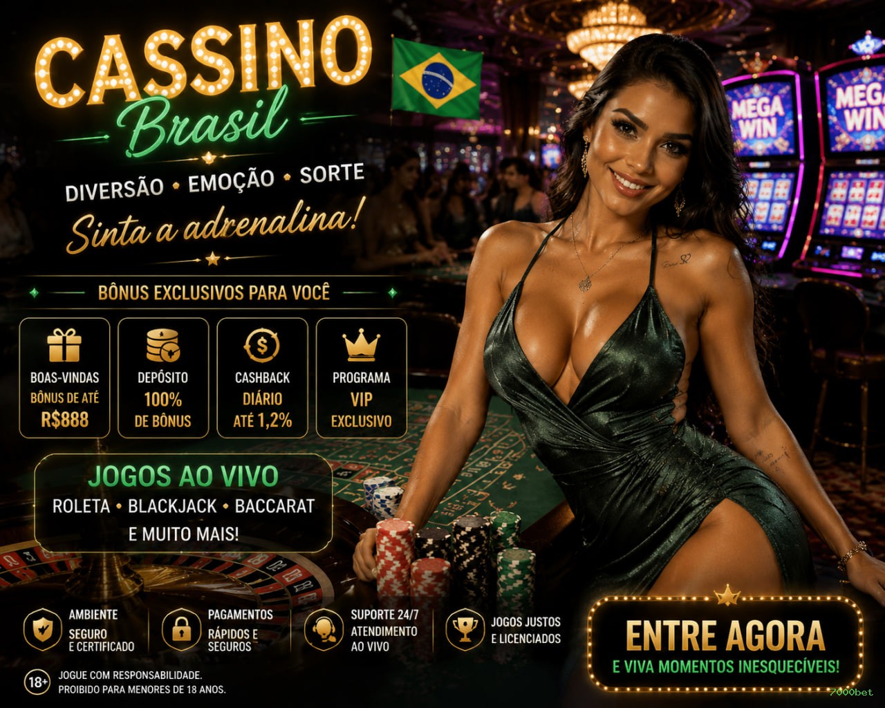 Fortune Tiger - Slot com RTP 96.81%